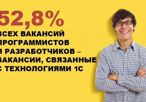 День карьеры в Волгограде — 2016